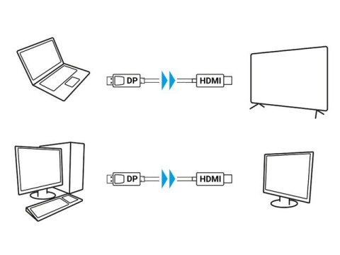 Kabel DisplayPort (M) V1.1 -> HDMI (M) 3m czarny Kabel DisplayPort (M) V1.1 -> HDMI (M) 3m czarny
