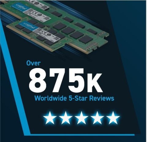 Pamięć do notebooka DDR5 SODIMM 32GB(2*16) /5600 CL46 (16Gbit) Pamięć do notebooka DDR5 SODIMM 32GB(2*16) /5600 CL46 (16Gbit)