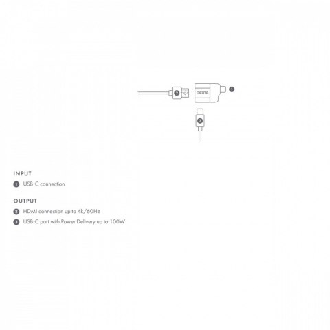 Adapter USB-C do HDMI 4K 100W PD Adapter USB-C do HDMI 4K 100W PD
