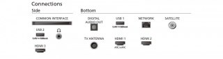 Telewizor 75 cali LED 75PUS8319/12