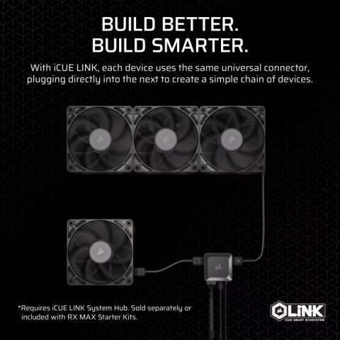 Wentylator iCUE LINK RX140 MAX 140mm Single Fan
