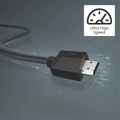 Kabel HDMI 2.0b 4k 0,75m Kabel HDMI 2.0b 4k 0,75m