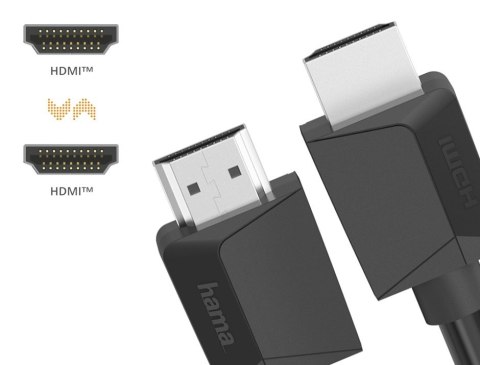 Kabel HDMI 2.0b 4k 1,5m Kabel HDMI 2.0b 4k 1,5m