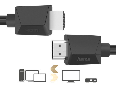 Kabel HDMI 2.0b 4k 1,5m Kabel HDMI 2.0b 4k 1,5m