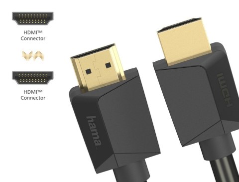 Kabel HDMI 2.1 ultra high speed 8k 2m Kabel HDMI 2.1 ultra high speed 8k 2m