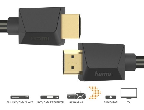 Kabel HDMI 2.1 ultra high speed 8k 2m Kabel HDMI 2.1 ultra high speed 8k 2m