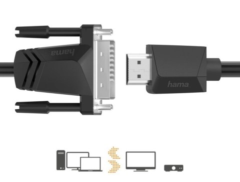 Kabel HDMI-DVI/D 4k 3m Kabel HDMI-DVI/D 4k 3m