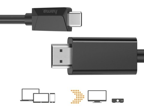 Kabel USB-C HDMI 4k 1,5m Kabel USB-C HDMI 4k 1,5m