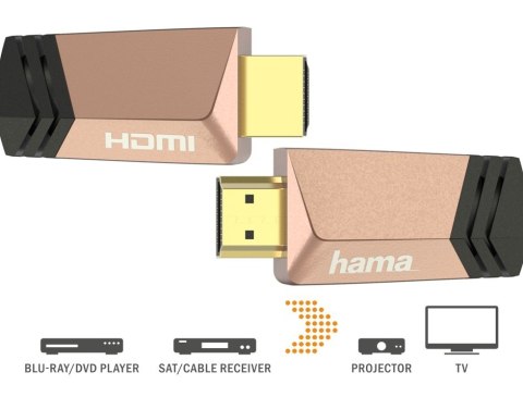Kabel premium HDMI 2.0b 4k 1,5m Kabel premium HDMI 2.0b 4k 1,5m