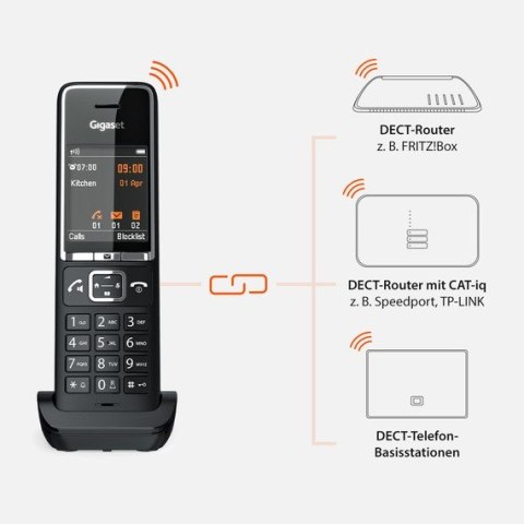 Dodatkowa słuchawka Comfort 550HX Dodatkowa słuchawka Comfort 550HX