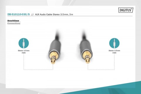 Kabel połączeniowy audio MiniJack Stereo Typ 3.5mm/3.5mm M/M nylon 3m Kabel połączeniowy audio MiniJack Stereo Typ 3.5mm/3.5mm M/M nylon 3m