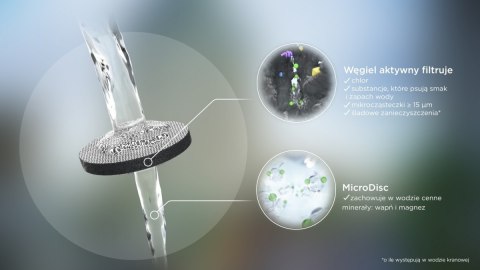 Butelka filtrująca Vital + 2 MicroDisc morelowa Butelka filtrująca Vital + 2 MicroDisc morelowa