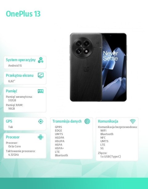 Smartfon 13 5G 16/512 GB CPH2653 czarny Smartfon 13 5G 16/512 GB CPH2653 czarny