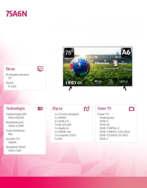 Telewizor LED 75 cali 75A6N