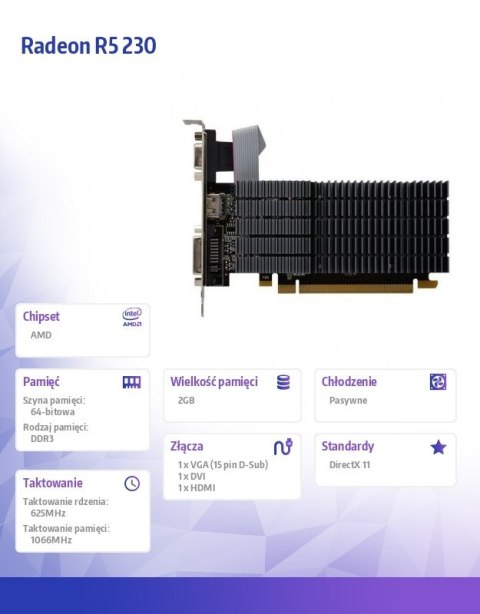 Karta graficzna Radeon R5 230 1GB DDR3 64Bit DVI HDMI VGA LP Radiator Karta graficzna Radeon R5 230 1GB DDR3 64Bit DVI HDMI VGA LP Radiator