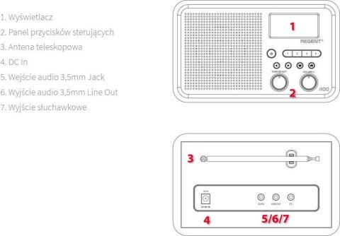 Radio internetowe Ferguson REGENT i100 DAB/FM/BLUETOOTH Radio internetowe Ferguson REGENT i100 DAB/FM/BLUETOOTH