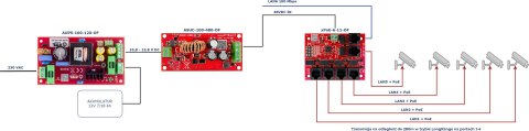 PRZETWORNICA DC/DC ATTE ASUC-100-480-OF MODUŁ DC/DC Vin 10...30VDC, Vout 48VDC, Pout 100W PRZETWORNICA DC/DC ATTE ASUC-100-480-OF MODUŁ DC/DC Vin 10...30VDC, Vout 48VDC, Pout 100W