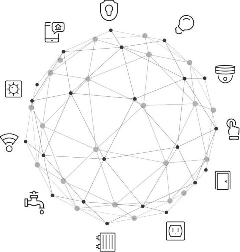 Moduł OXT do bramy garażu Wi-Fi Tuya (T210GL) bez sensora Moduł OXT do bramy garażu Wi-Fi Tuya (T210GL) bez sensora