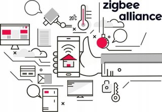 Zestaw do sterowania oświetleniem i roletami GISE