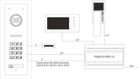 ACO COMO-PRO-V3 panel natynk 3-lokatorski ACO COMO-PRO-V3 panel natynk 3-lokatorski