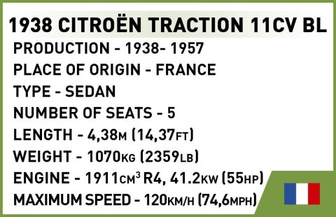 Klocki Citroen Traction 11CVBL Klocki Citroen Traction 11CVBL