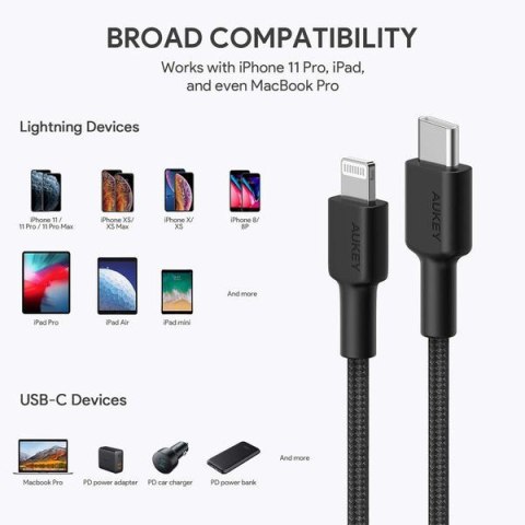 CB-CL03 Black nylonowy kabel Lightning-USB C | USB Power Delivery USB-PD | 2m | certyfikat MFi Apple CB-CL03 Black nylonowy kabel Lightning-USB C | USB Power Delivery USB-PD | 2m | certyfikat MFi Apple