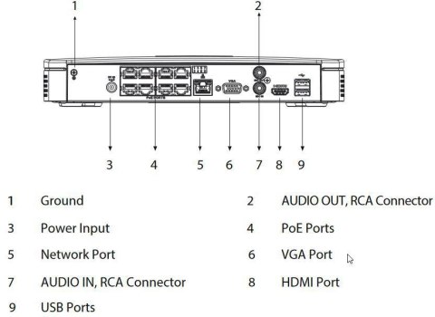 REJESTRATOR IP DAHUA NVR2108HS-8P-I2 REJESTRATOR IP DAHUA NVR2108HS-8P-I2