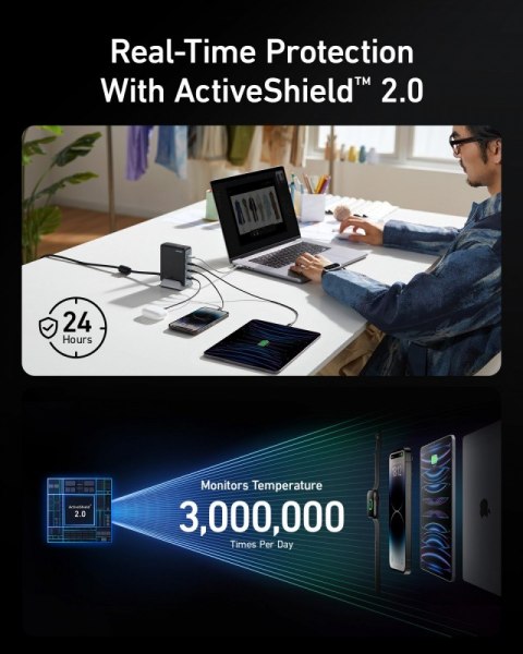 Ładowarka 749 GaNPrime 240W USB-C x 3 USB-A x 1 Ładowarka 749 GaNPrime 240W USB-C x 3 USB-A x 1