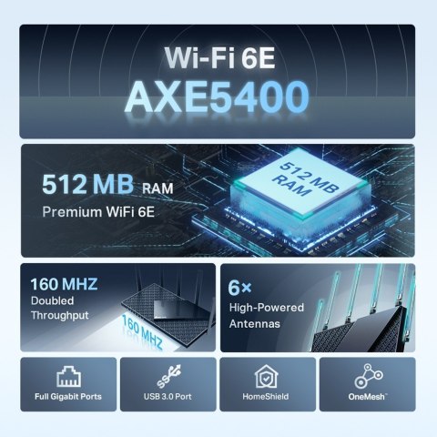 Router Archer AXE75 Router WiFi 6E AX5400 Router Archer AXE75 Router WiFi 6E AX5400