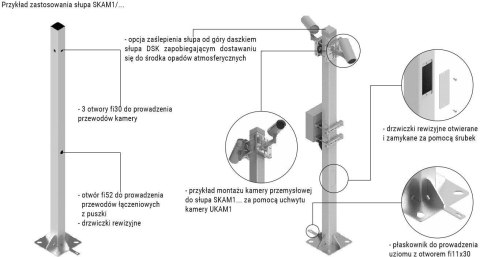 Słup ATS SKAM1/3 pod montaż kamer CCTV Słup ATS SKAM1/3 pod montaż kamer CCTV