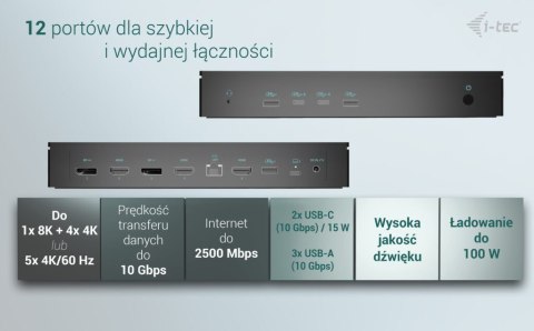 Stacja dokująca Universal 5x 4K/60Hz Display Power Delivery 100W Stacja dokująca Universal 5x 4K/60Hz Display Power Delivery 100W
