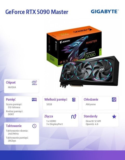 Karta graficzna GV-N5090AORUS M-32GD Karta graficzna GV-N5090AORUS M-32GD