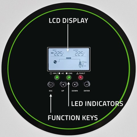 Hybrydowy Inwerter solarny Off-Grid 3500W | 100A | 24V | MPPT | BMS | opcja Wi-Fi | Sinus | Power Factor 1.0 Hybrydowy Inwerter solarny Off-Grid 3500W | 100A | 24V | MPPT | BMS | opcja Wi-Fi | Sinus | Power Factor 1.0
