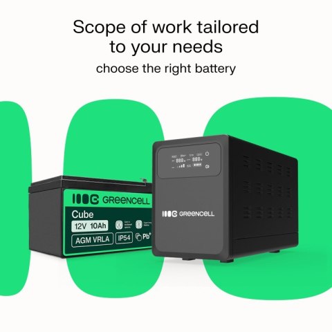 Zasilacz awaryjny UPS AVR PowerCore 800W/1200VA 12VDC Zasilacz awaryjny UPS AVR PowerCore 800W/1200VA 12VDC