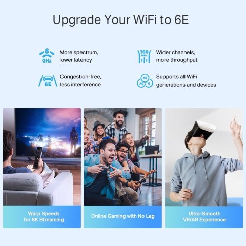 Router Deco XE75 Pro(2-pack) WiFi 6E AXE5400 Router Deco XE75 Pro(2-pack) WiFi 6E AXE5400
