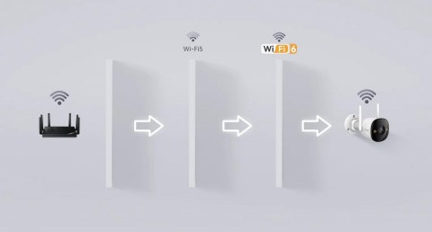 Kamera IP Imou bullet 3 5MP Wi-Fi IR30 Kamera IP Imou bullet 3 5MP Wi-Fi IR30
