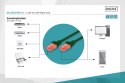Patch cord U/UTP kat.6 PVC 5m Zielony