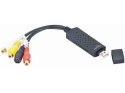 Rejestrator Obrazu (Video Grabber) UVG-002 Composite+S-Video->USB Rejestrator Obrazu (Video Grabber) UVG-002 Composite+S-Video->USB