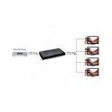 Rozdzielacz-splitter AV HDMI 2.0 1/4 Ultra HD 4Kx2K 3D Rozdzielacz-splitter AV HDMI 2.0 1/4 Ultra HD 4Kx2K 3D