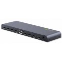 Rozdzielacz-splitter AV HDMI 2.0 1/8 Ultra HD 4Kx2K 3D Rozdzielacz-splitter AV HDMI 2.0 1/8 Ultra HD 4Kx2K 3D