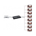 Rozdzielacz-splitter AV HDMI 2.0 1/8 Ultra HD 4Kx2K 3D Rozdzielacz-splitter AV HDMI 2.0 1/8 Ultra HD 4Kx2K 3D