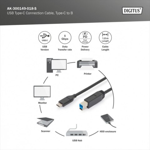 Kabel połączeniowy USB 3.0 SuperSpeed 5Gbps Typ USB C/B M/M Power Delivery czarny 1.8m Kabel połączeniowy USB 3.0 SuperSpeed 5Gbps Typ USB C/B M/M Power Delivery czarny 1.8m