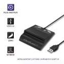 Inteligentny czytnik chipowych kart ID SCR-0636 | USB typu C Inteligentny czytnik chipowych kart ID SCR-0636 | USB typu C