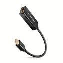 RVDM-HI14N Adapter aktywny Mini DP > HDMI 1.4, 4K/30Hz RVDM-HI14N Adapter aktywny Mini DP > HDMI 1.4, 4K/30Hz