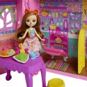 Lalka Enchantimals Domek przyjaźni z meblami i akcesoriami Lalka Enchantimals Domek przyjaźni z meblami i akcesoriami