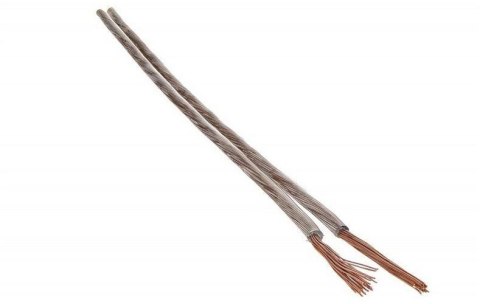 PRZEWÓD GŁOŚNIKOWY PGY-p (TLgY) 2x0,75mm ROLKA 1m PRZEWÓD GŁOŚNIKOWY PGY-p (TLgY) 2x0,75mm ROLKA 1m