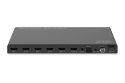Przełącznik/Matrix HDMI 4/2-porty 4K/30Hz UHD HDCP 1.4 audio z pilotem Przełącznik/Matrix HDMI 4/2-porty 4K/30Hz UHD HDCP 1.4 audio z pilotem