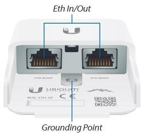 UBIQUITI ETH-SP-G2 NETPROTECTOR UBIQUITI ETH-SP-G2 NETPROTECTOR