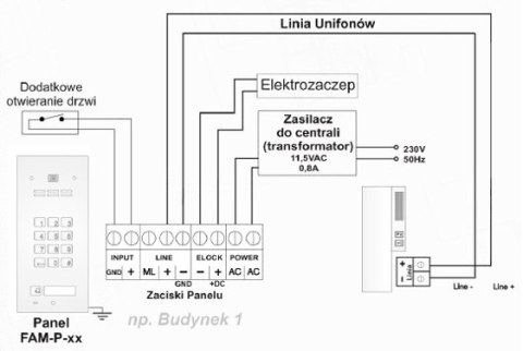 ACO FAM-P-1NPZSACC panel pod tynk 1-lokator czyt. brel. zamek szyfrowy. ACO FAM-P-1NPZSACC panel pod tynk 1-lokator czyt. brel. zamek szyfrowy.