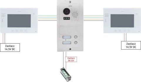 Wideodomofon VIDOS 2 x M670W/S602 Wideodomofon VIDOS 2 x M670W/S602